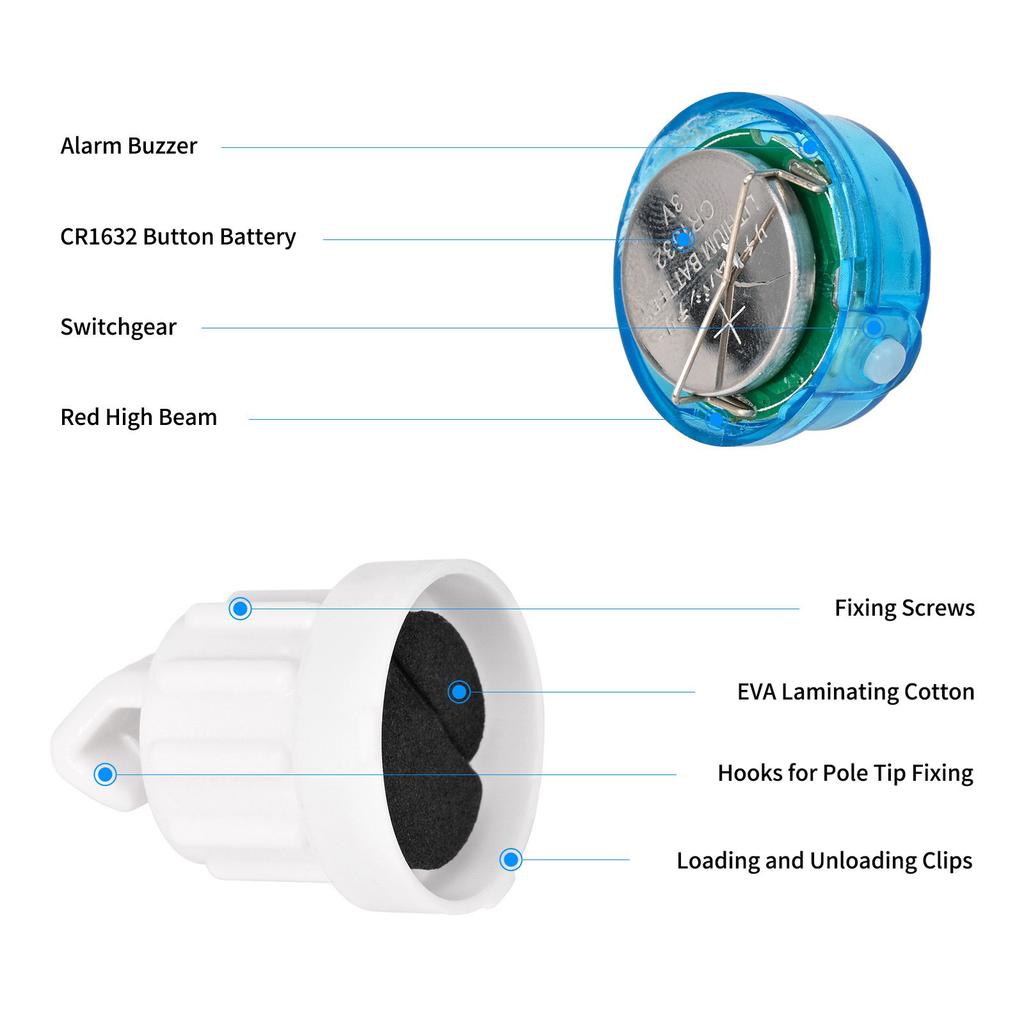Sensitive Fishing Bites Alarm Indicator Carp Fishing Bites Alarms with LED Light Fishing Bells Clamps On Fishings Rod