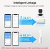 Tuya WiFi Temperature and Humidity Smart Home Thermometer Hygrometer APP Remote Alarm Work with Alexa Google Home