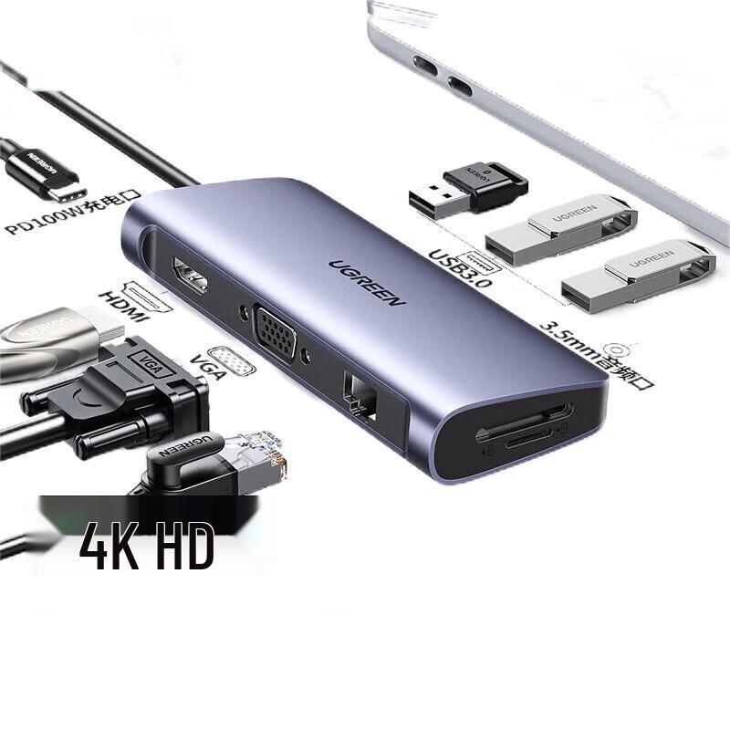 Ugreen 10-in-1 USB-C Hub Docking Station