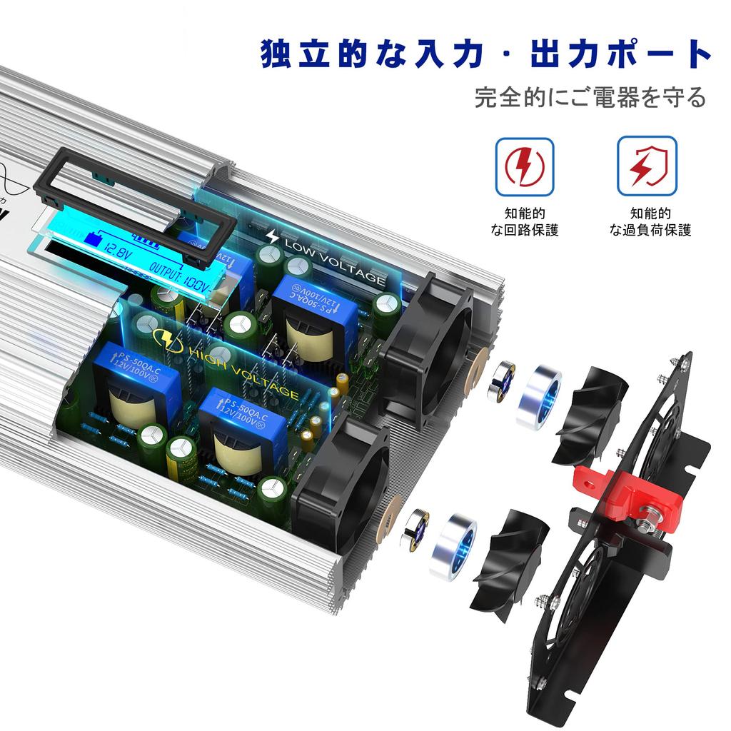 GIANDEL 2000W Onde Sinusoïdale 12V à 100V Convertit DC12V en Inclut Tension Compatible avec Alimentation USB et Deux Prises CA Onduleur, Convertisseur, 55Hz, AC100V,