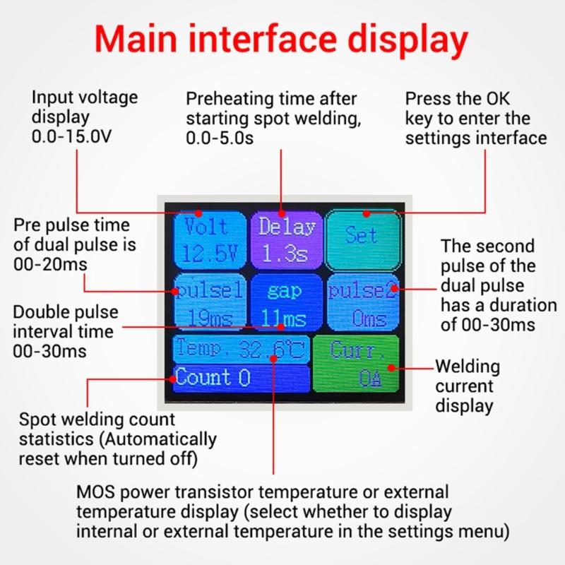 Scheda di Controllo Saldatrice a Punti Set Saldatrice a Punti per Saldatura Fogli di Nichel Batterie al Litio 18650 Riparazione Elettronica