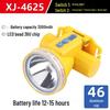 Compact Dry Battery LED Headlamp