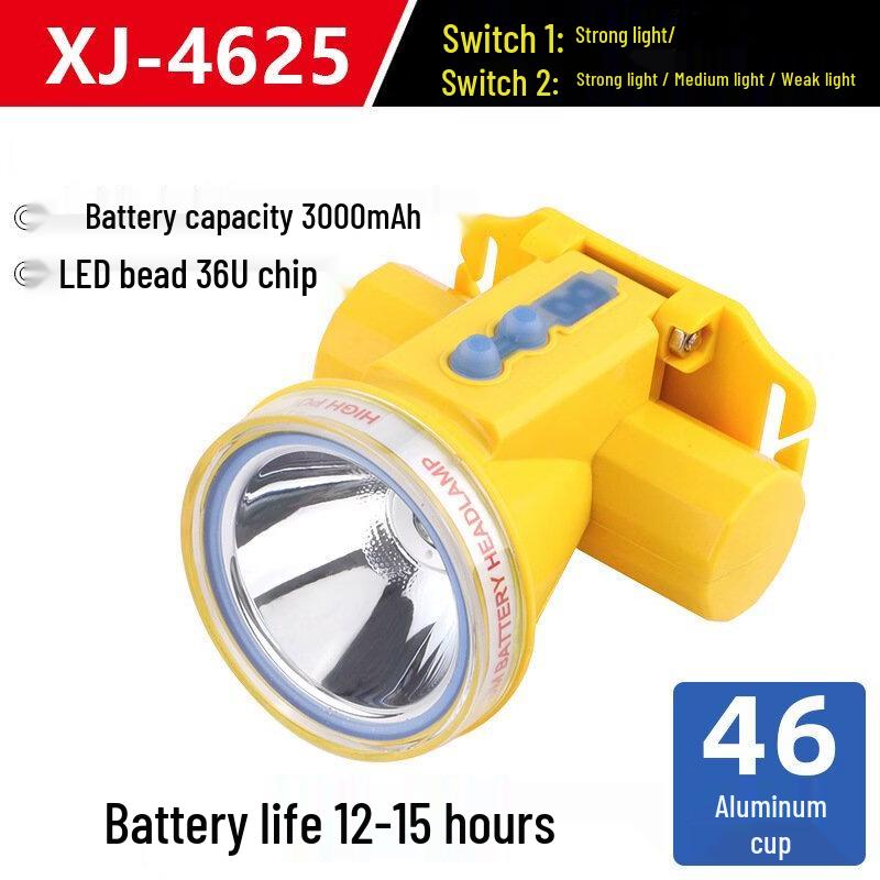 Compact Dry Battery LED Headlamp