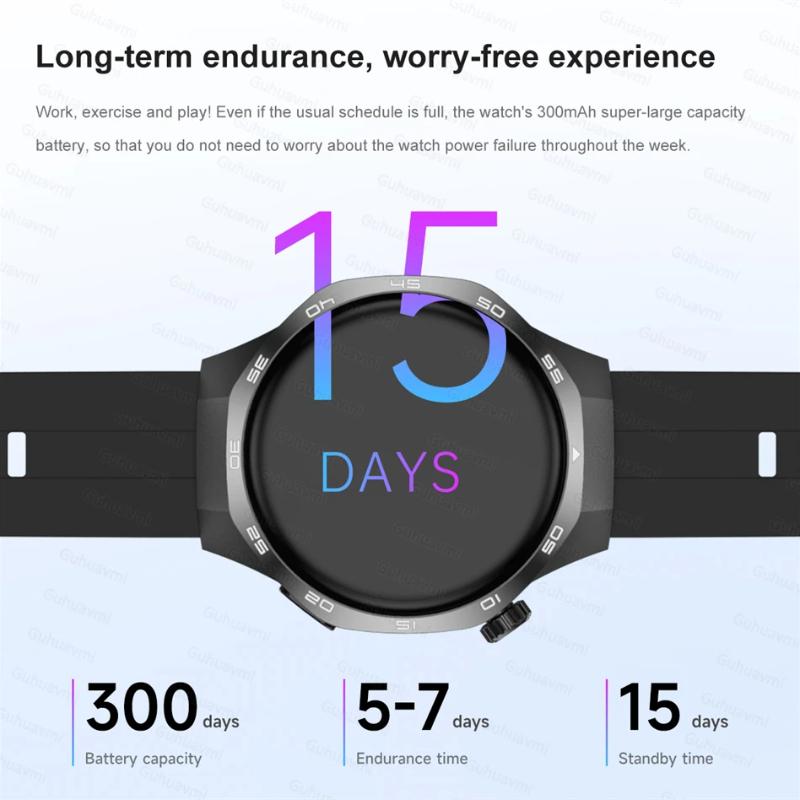 2025 New Bluetooth Call Smart Watch Men AMOLED HD Large Screen Heart Rate NFC IP68 Waterproof Sport Wireless Charging for Xiaomi