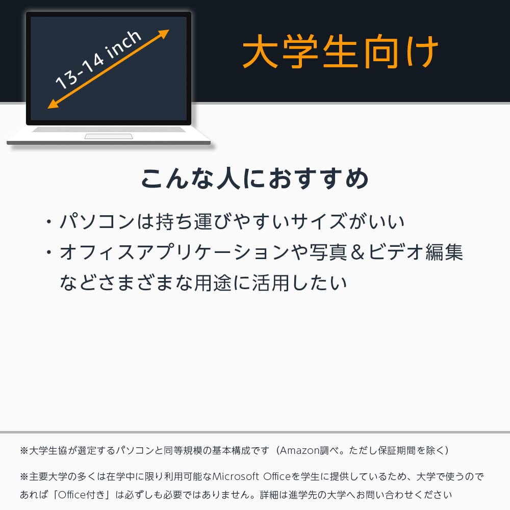 Dell Inspiron 14 5420 Laptop Platinum Silver 12th Gen Core 8GB 256GB MI554A-CHL (Intel i5-1235U, RAM, SSD, 14-inch FHD+ Display)