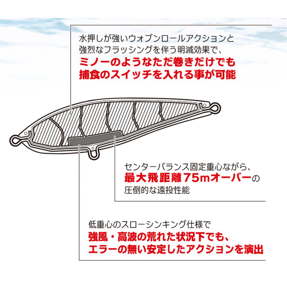 DUEL Hardcore Water Drive 150mm Sinking Pink Sardine Lure