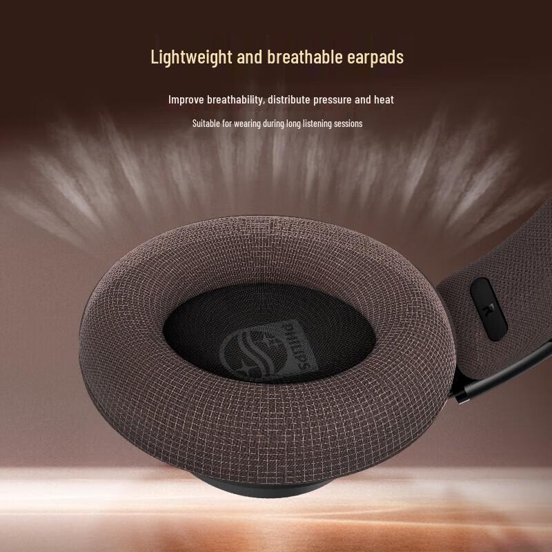 Philips SHP9500CY Over-Ear Headphones