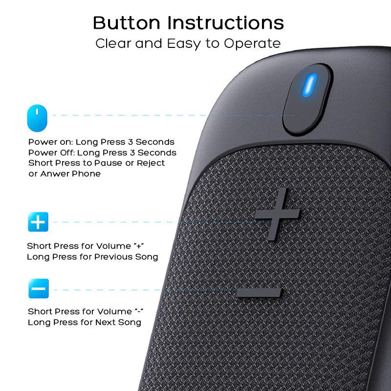 Altavoz Inalámbrico Bluetooth Portátil para Llevar Puesto, con Clip para Cuello o Mochila, Micrófono Incorporado para Senderismo, Correr, Montar, Aventura, etc.