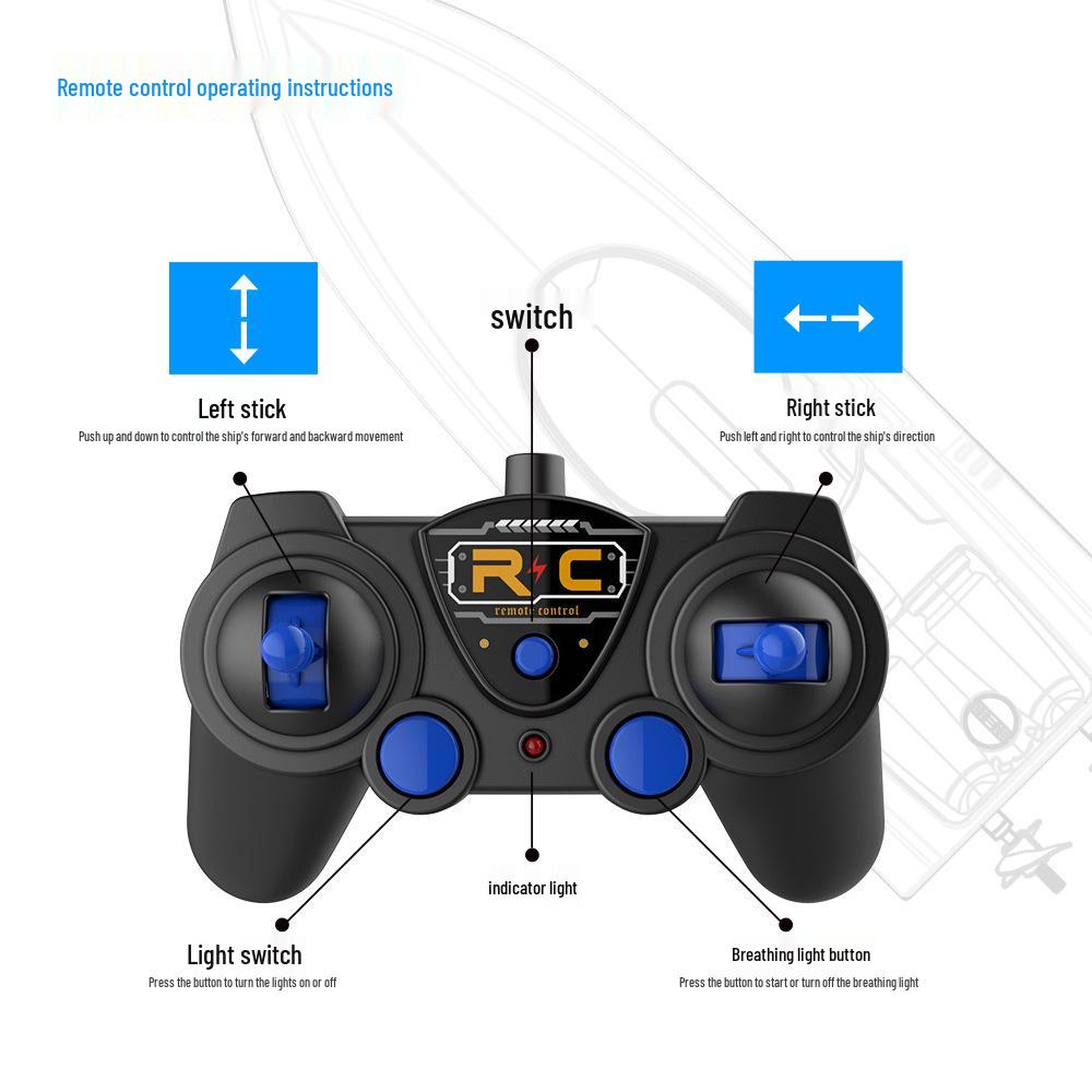 Children's Educational Remote Control Electric Toy Speedboat – Outdoor Smart Celebrity Toy Boat