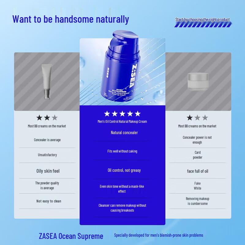 Ocean Supreme Tone-up Cream Set