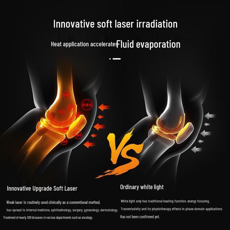 Bin Duo Kang Heated Knee Massager