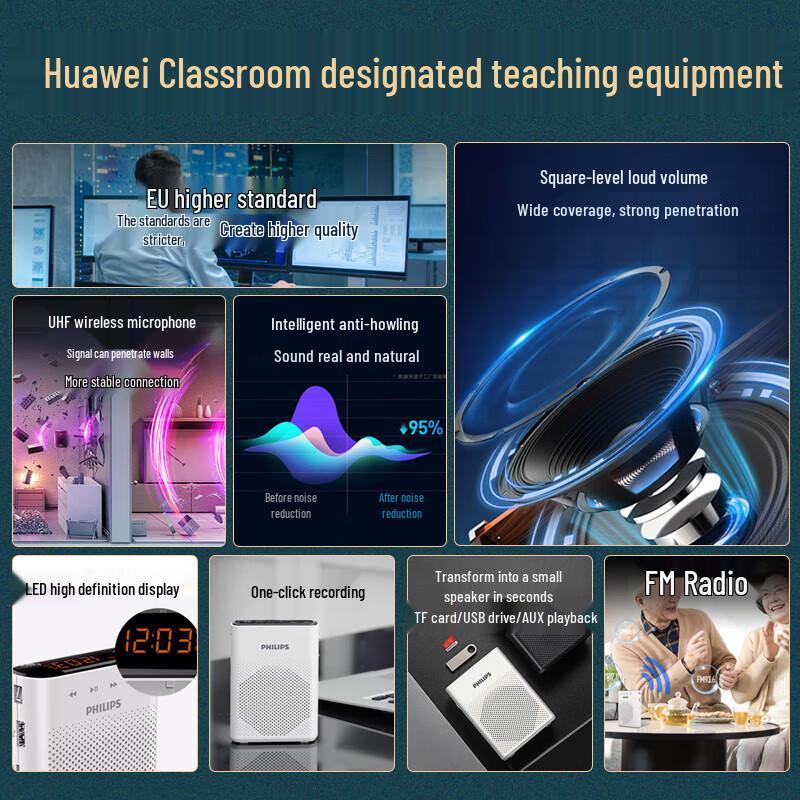 Philips SBM230 Portable Wireless Voice Amplifier