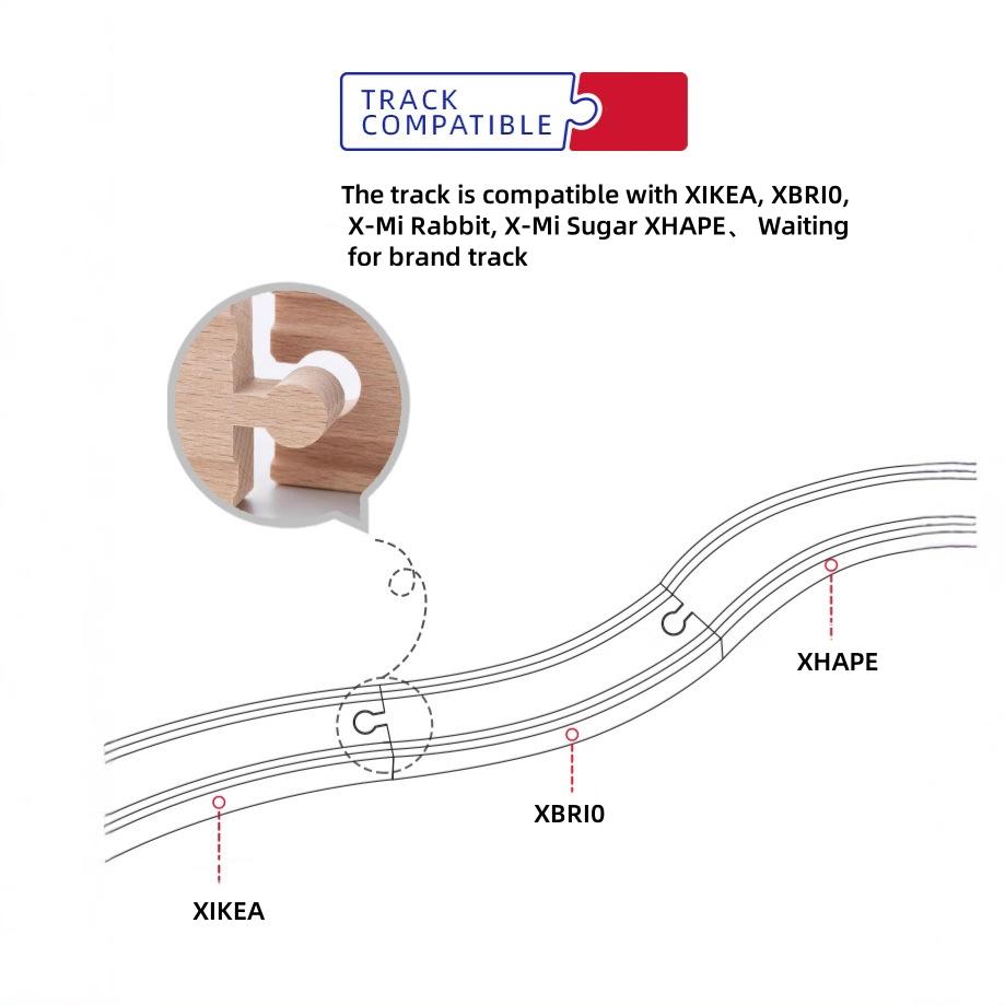 Plastic Model Tanker Trailer With Doll Compatible Wooden Thomas Train Track Children's Educational Toys