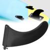 Plastic Detachable Inflatable Surfboard Fins Surfing Accessory for Kayaks Canoes Rowing Boats