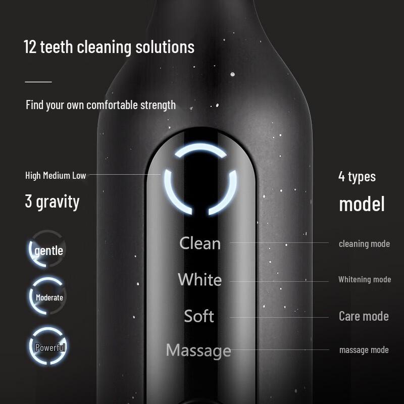 USMILE U3S F10 PRO Sonic Electric Toothbrush Gift Set