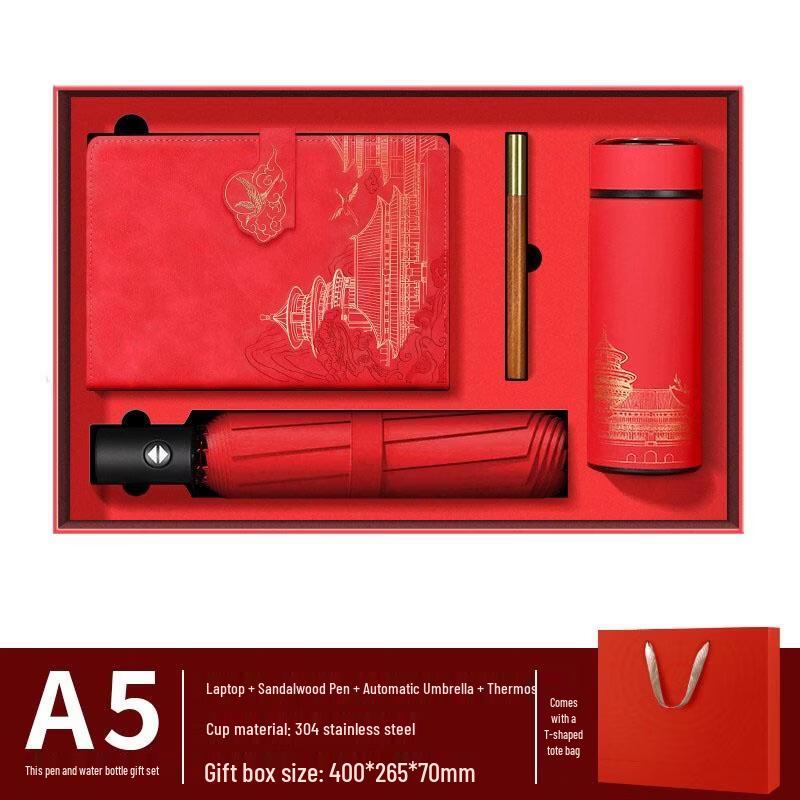 Teacher Appreciation Gift Set