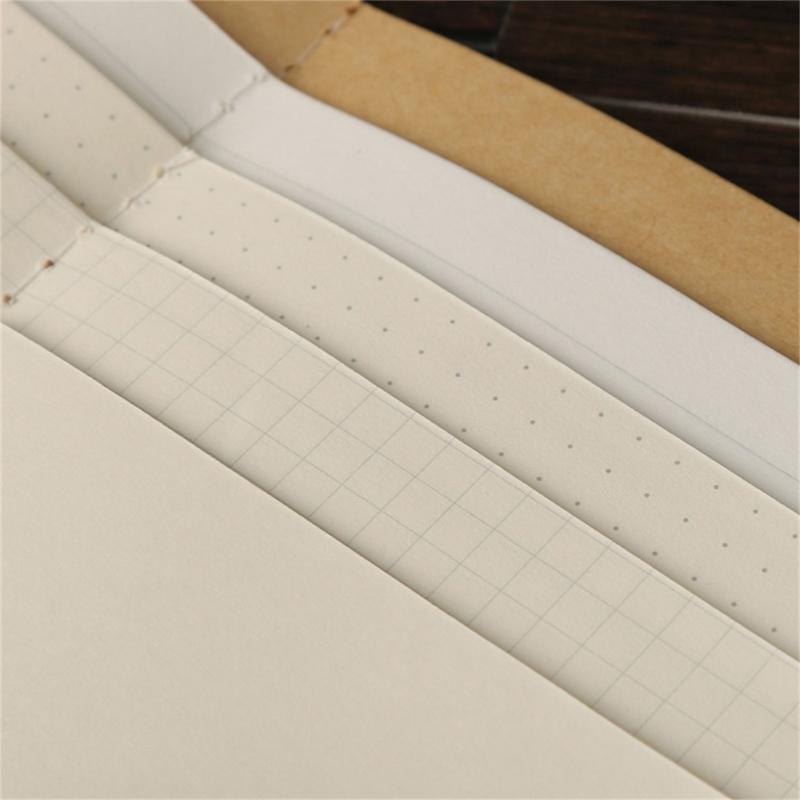 5Pcs Basic Notebook Journal with 60 Pages Unlined/Dotted/Gridde/Lined Softcover Notepads for Drawing Writing Mind Map