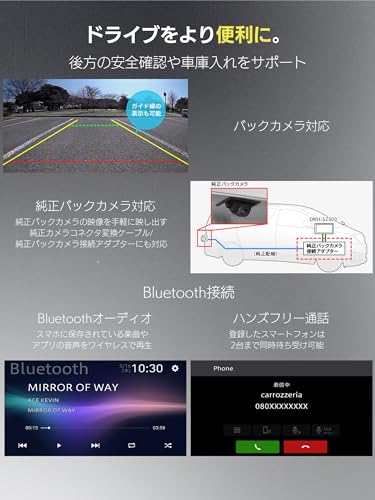 Pioneer Display Audio DMH-SZ500 6,8 Zoll 2D Kabelloses Apple CarPlay Android Auto Bluetooth Carrozzeria