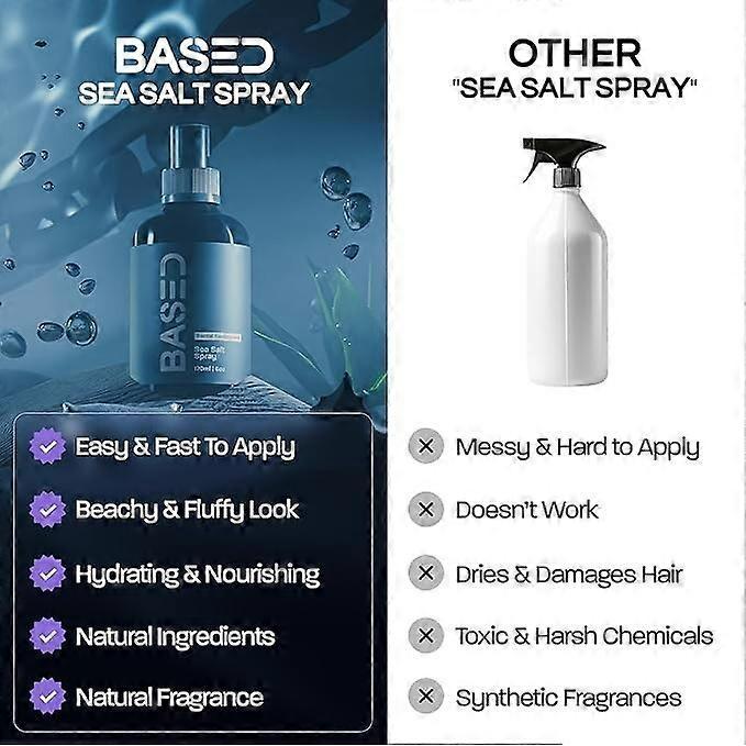 Spray al sale marino di alta qualità da 170 ml per volumizzare e modellare i capelli ondulati, con minerali naturali, ideale per lo styling effetto onde da spiaggia.