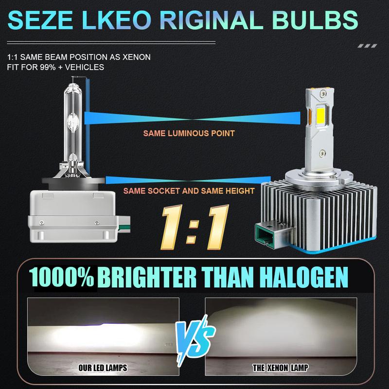 D1S LED Canbus Headlights D2S D3S D4S D8S Lamp Replace Xenon Light 1200000LM 1500W Super Bright Bulb for Auto 6500K 12V 24V