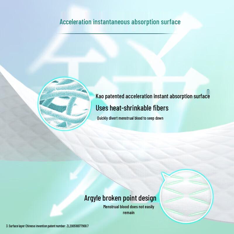 Kao Laurier Zero Touch Ultra-Thin Night Sanitary Pads