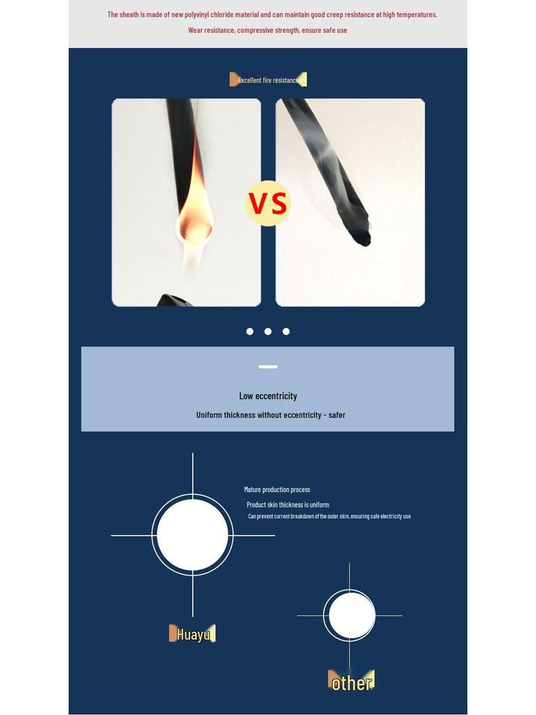 National Standard YJV Copper Core Cable, 4 Core, 10-16mm² Power Wire for Charging Piles