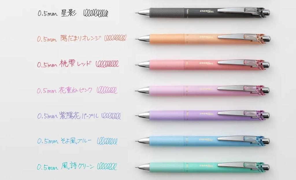 Pentel EnerGel Ballpoint Pen Limited Edition Kohare BLN75KH Pen Roconeko Card 0.5mm [7 Colors/8 Set] +