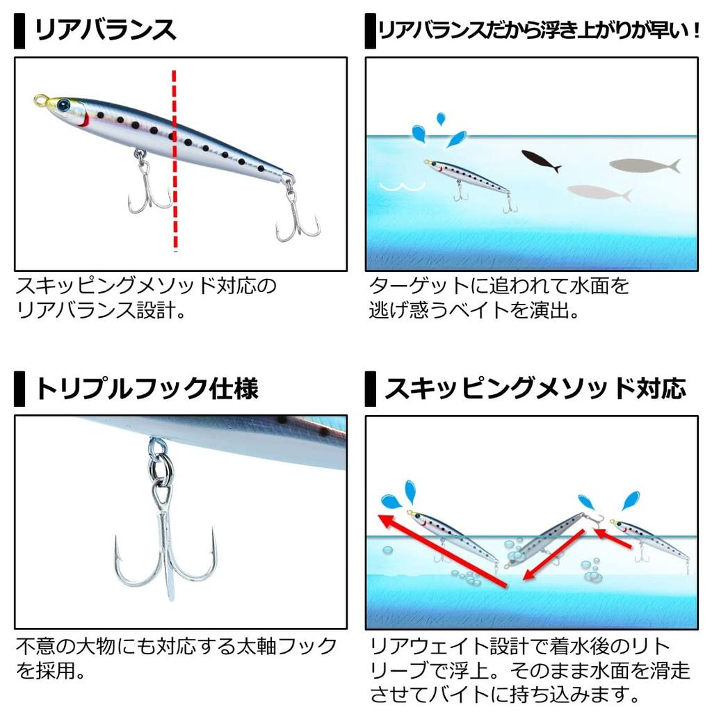 Daiwa Offshore Lure Saltiga Over There Skipping 130S Adele Black Back