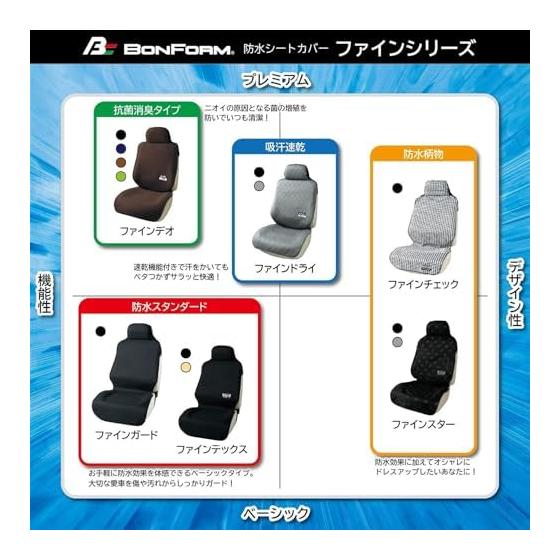 BONFORM Seat Cover Finetex Front Beige 4361-10-88