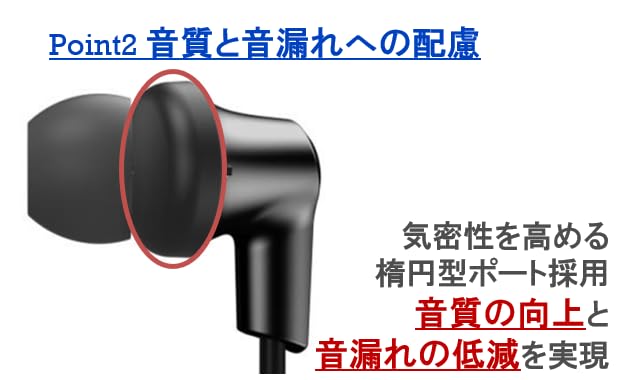 Panasonic Headphones "Stereo In-Ear White/Black" RP-NJ100S1-W