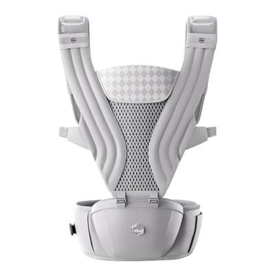 Călătorii cu copiii – Sling-uri