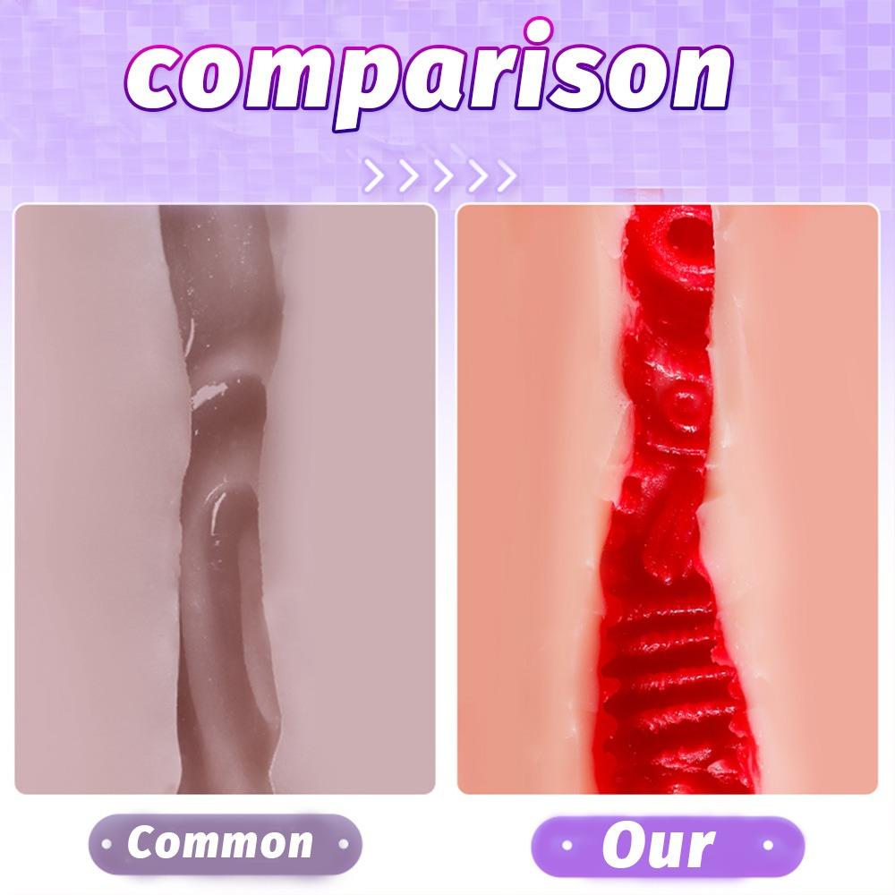 Realistic Masturbator Pussy Pocket  Pussy Sex Toy for Men 3D Internal Structure of Vagina with Lips Masturbator for Men