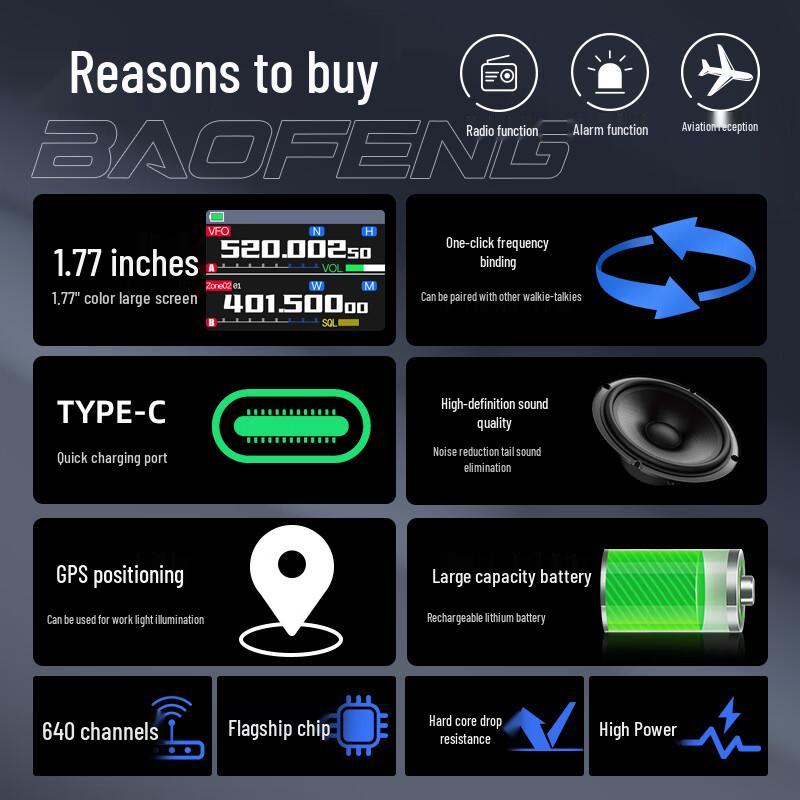 BAOFENG 5RH PRO High-Power Two-Way Radio (CN version)