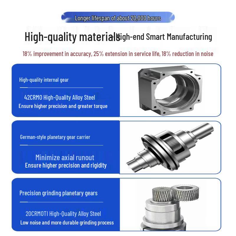 Precision Planetary Gear Reducer