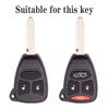 2/4 Button Silicone Car Remote Key Case Shell For Dodge For Jeep Commander Grand Cherokee Chrysler Aspen 300 Fob Key Accessories