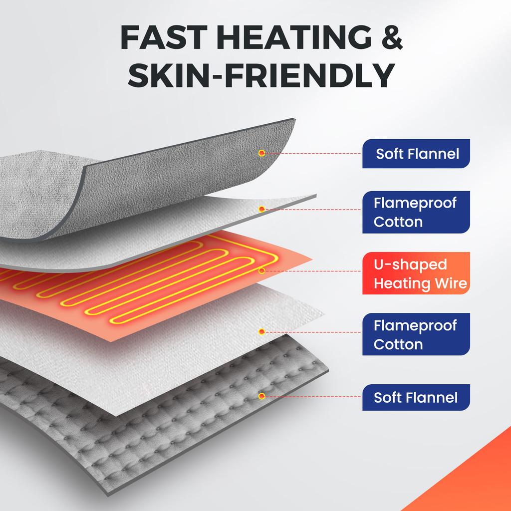Household Electric Foot Heating Pad Soft Plush Thermal Blanket Foot Warming Mat Home Office Bedroom Feet Warmer