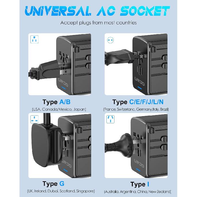 Universal Travel Adapter 35W PD Fast Charging Offers 3X2.4A USB-A Ports, 2X USB-C Ports and Multi AC Outlet, International Plug Converter Worldwide