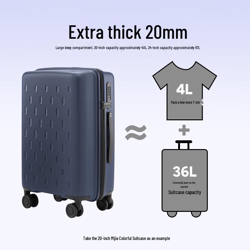 Xiaomi 20-inch Carry-on Spinner Suitcase