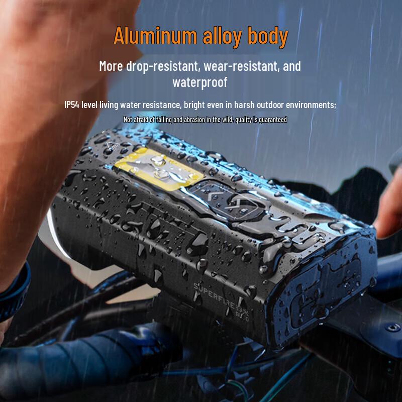 Shenhuo BL60 Cycling LED Headlight