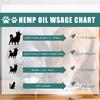 Yegbong Pet Grooming Care Oil Moisturizing Massage Repair Essential Oil For Cats Dogs Skin & Coat Care