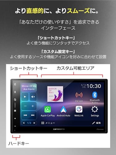 Pioneer Display Audio DMH-SZ500 6,8 Zoll 2D Kabelloses Apple CarPlay Android Auto Bluetooth Carrozzeria