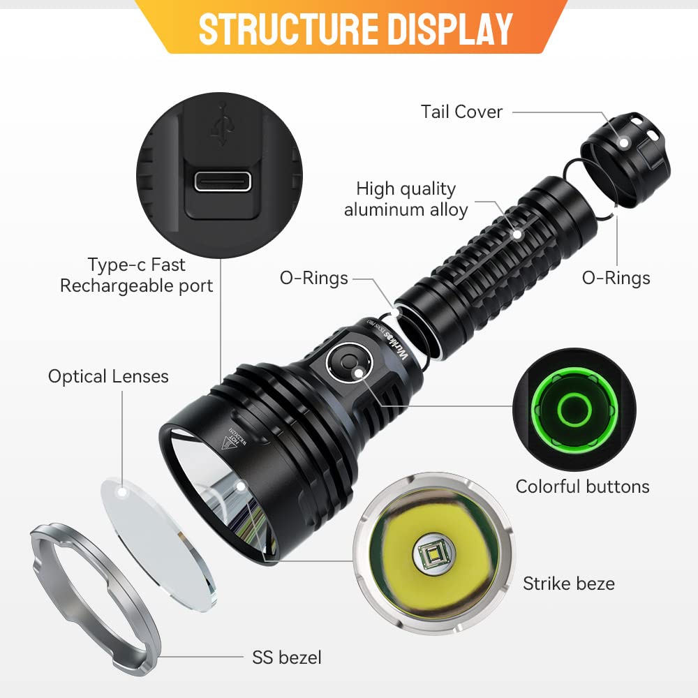Wurkkos TS30S PRO Super Powerful LED 6000 1086m Long RGB Auxiliary Side for and Searching Flashlight, Lumens, Range, USB-C Rechargeable, Light,