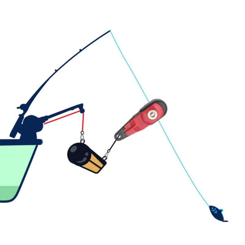 Fishing Gear Accessories Heavy Duty Line Release Clip Heavy Tension Clips for Planer Board Downrigger Trolling Fishing