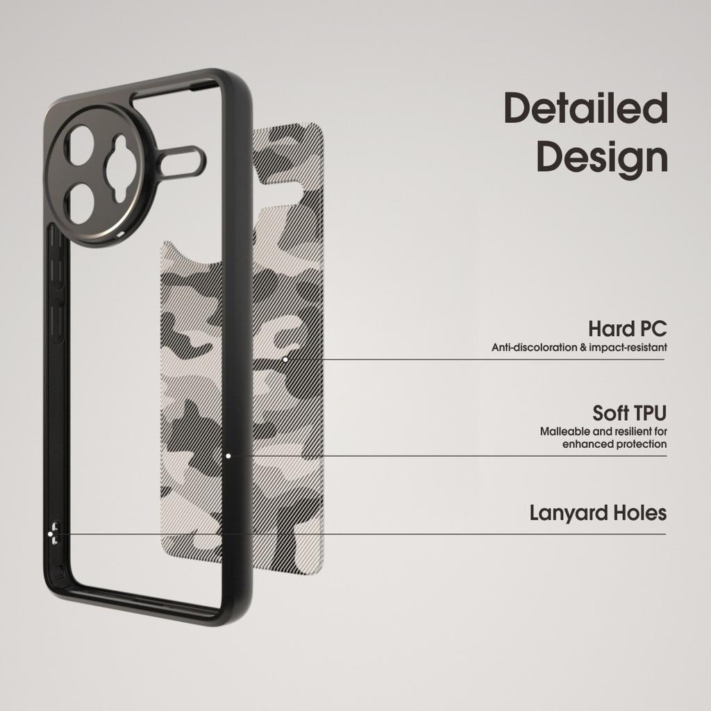 IBMRS For Xiaomi Poco F7 Ultra 5G/Redmi K80 Pro 5G Case TPU+PC Heavy Duty Shockproof Phone Cover Camera Protection