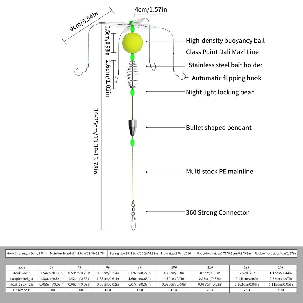 Rybářská krmítková sestava se 4 háčky a splávkem Návazec Krmítko Košík Past Rybářský háček Návazec proti zamotání Krmítko Košík Splávek