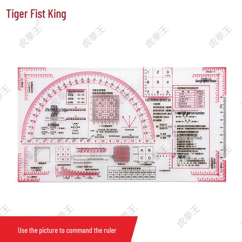 Multifunction Map Reading and Drafting Ruler