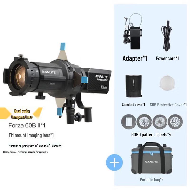 Nanlite FM Mount Projection Lens Kit