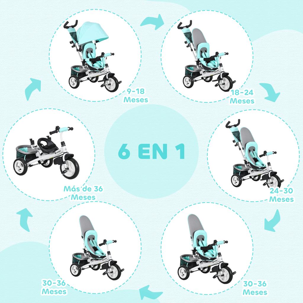 Baby Tricycle, 12+ Months, Telescopic Push Handle, Mom Bag, Bottle Holder, Mint Green