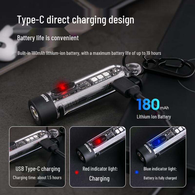 NEXTORCH K40 Multi-Light Keychain Flashlight