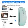 Rechargeable Wireless Bluetooth Mouse for iPad Pro, iPad Air, Mac, MacBook Pro, MacBook Air, Laptops, Chromebooks, Windows, HP, and Dell (Blue)